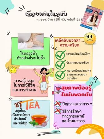 หมอชาวบ้าน (ปีที่ 43, ฉบับที่ 513)