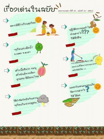 เคหการเกษตร (ปีที่ 45 , ฉบับที่ 10 : 2564)