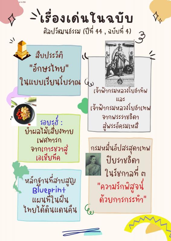 ศิลปวัฒนธรรม (ปีที่ 44 , ฉบับที่ 4)