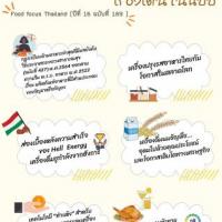 Food focus Thailand (ปีที่ 16, ฉบับที่ 189 : 12/2021)