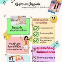 หมอชาวบ้าน (ปีที่ 43, ฉบับที่ 513)