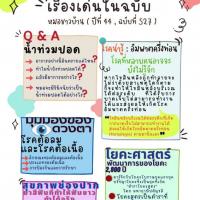 หมอชาวบ้าน (ปีที่ 44 , ฉบับที่ 527 : มีนาคม 2566)