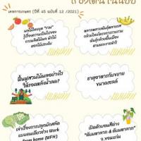 เคหการเกษตร (ปีที่ 45 , ฉบับที่ 12 : ธันวาคม 2564)